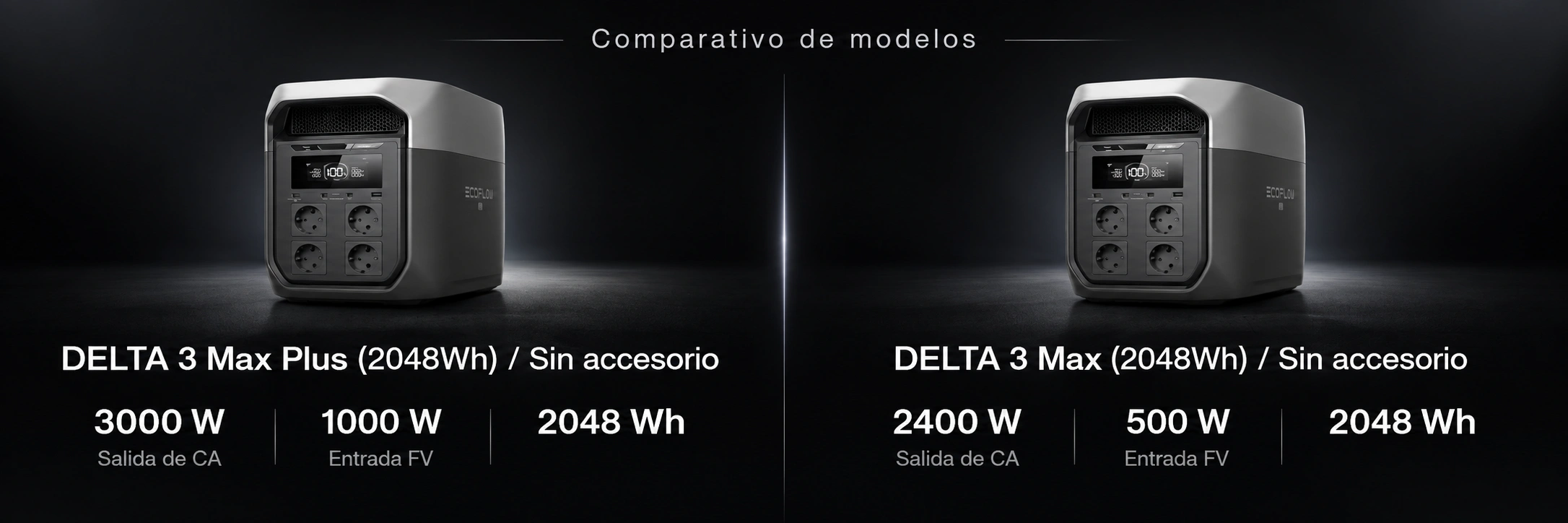 comparativa de Ecoflow DELTA 3 Max y DELTA 3 Max Plus