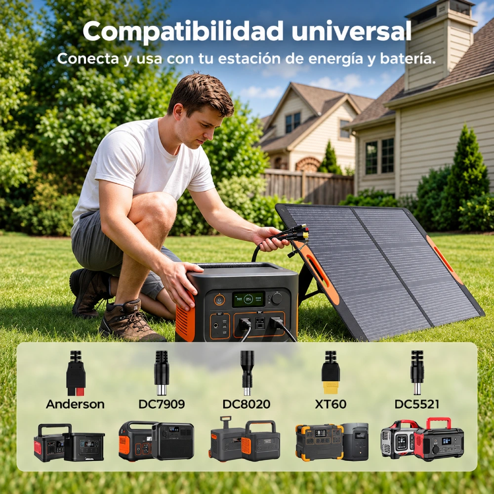 Panel Solar Portátil 110W - Imagen 5